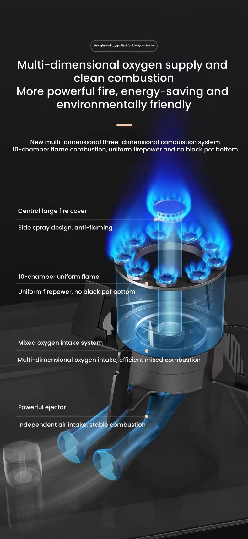 ALK-F01 Gas Hobs